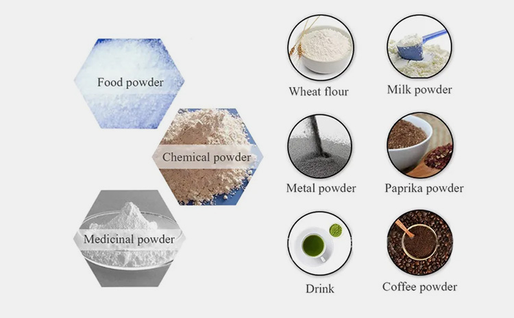 Applications Of A Small Powder Filling Machine