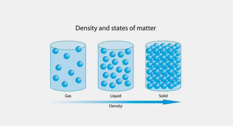Density-1