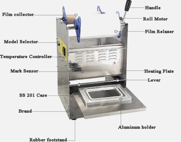 Key Components of Tray Lidding Machine