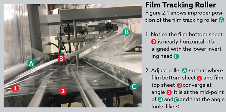 Poor Film Tracking