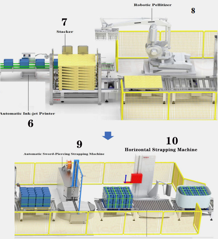 Auxiliary Equipment of Disinfectant Filling Machine-1