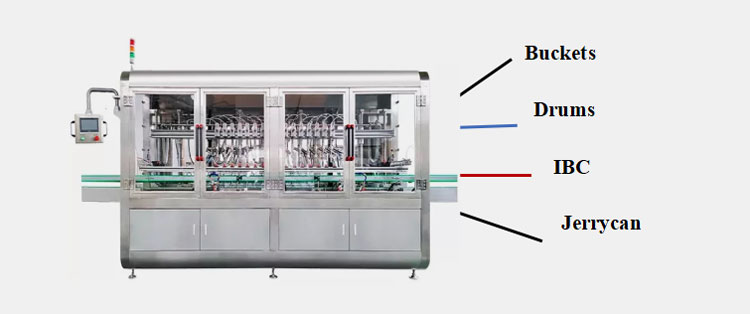 Containers a Disinfectant Filling Machines