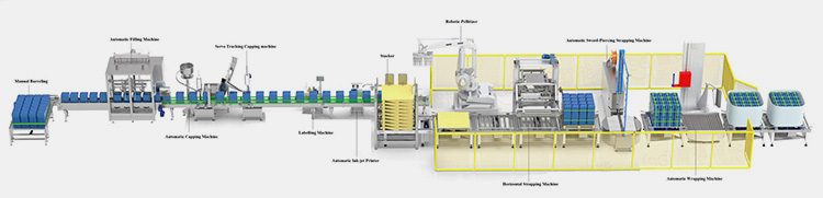 Production Line For Ink Filling Machine