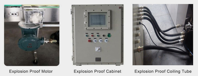 Safety of the Paint Filling Machine