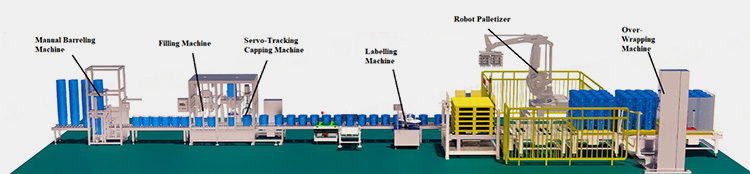 Secondary Equipment Integrated