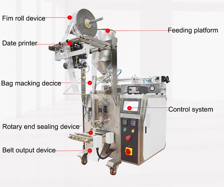 Structure-of-Liquid-Packaging-Machine