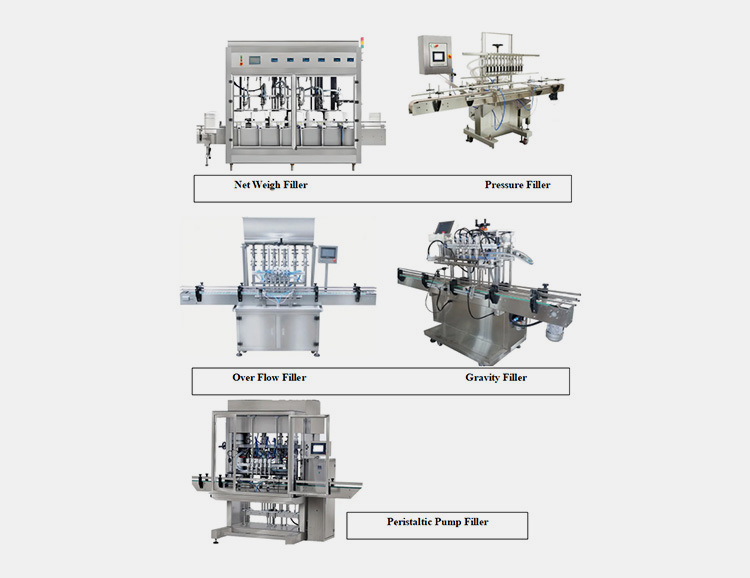 Types of Filling Devices