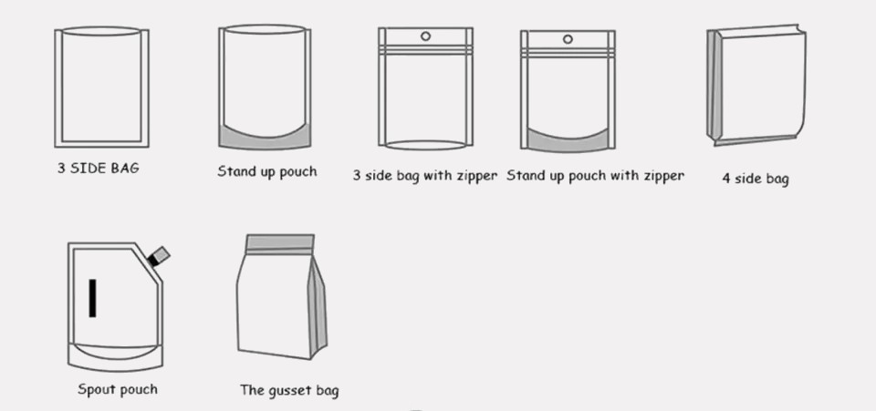 Bag Type