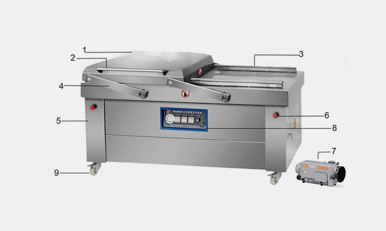 Main-Components-In-The-Industrial-Vacuum-Sealer