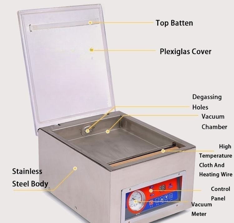 Main parts of chamber sealer