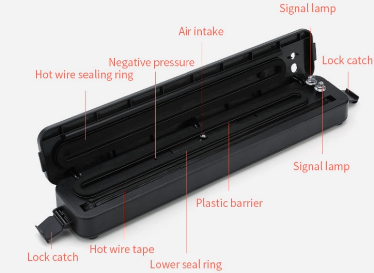 Main parts of vacuum sealer