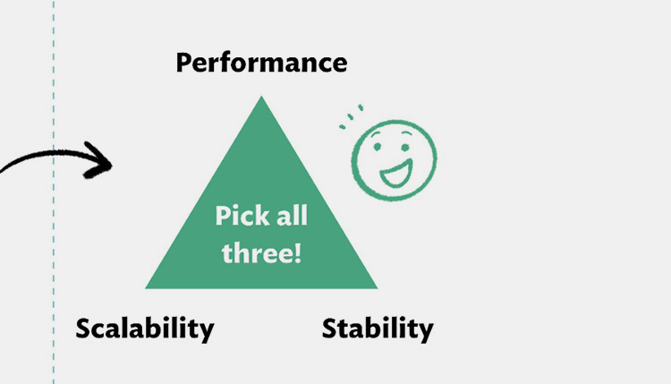 Stable Performance-1