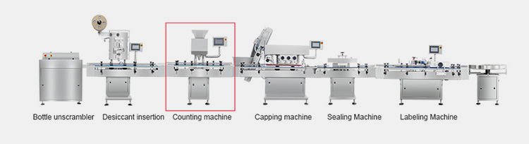 Easy to Mingle with Other Machines