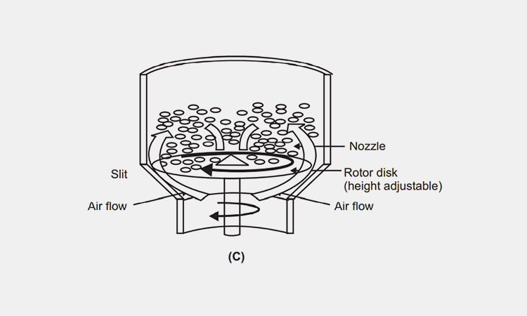Fluid-Bed-Pelletizing
