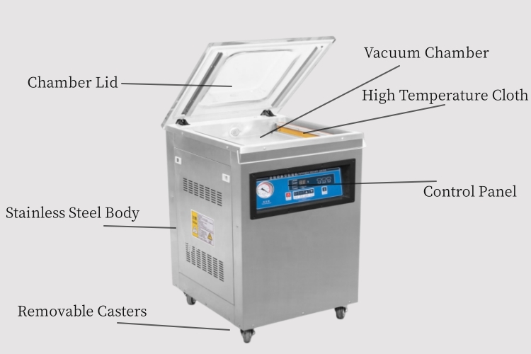 Main Parts of Chamber Vacuum Sealer