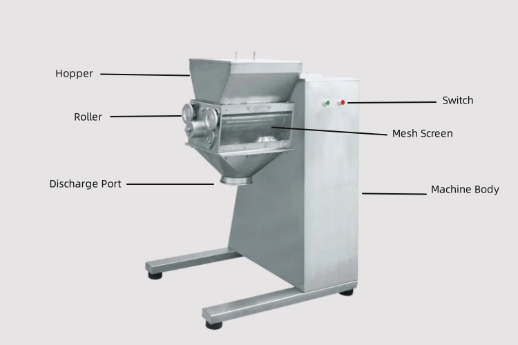 Main Parts of Dry Granulator