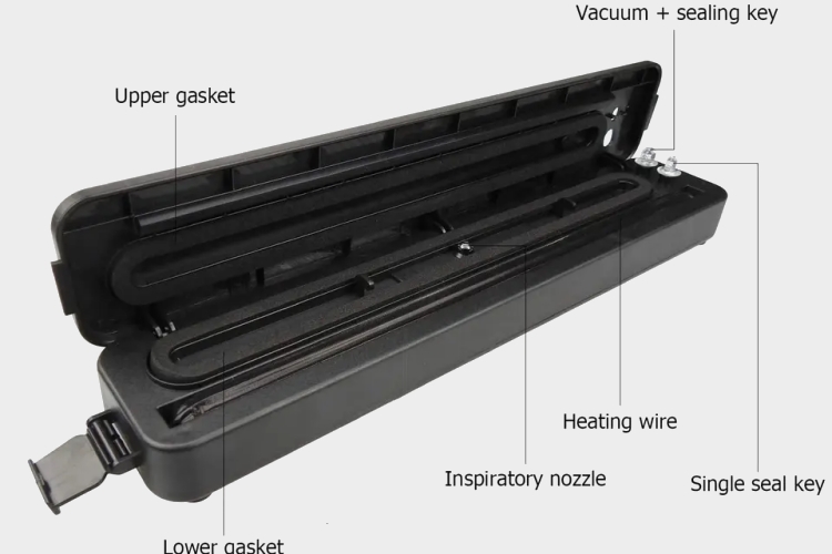 Main Parts of Suction Vacuum Sealer