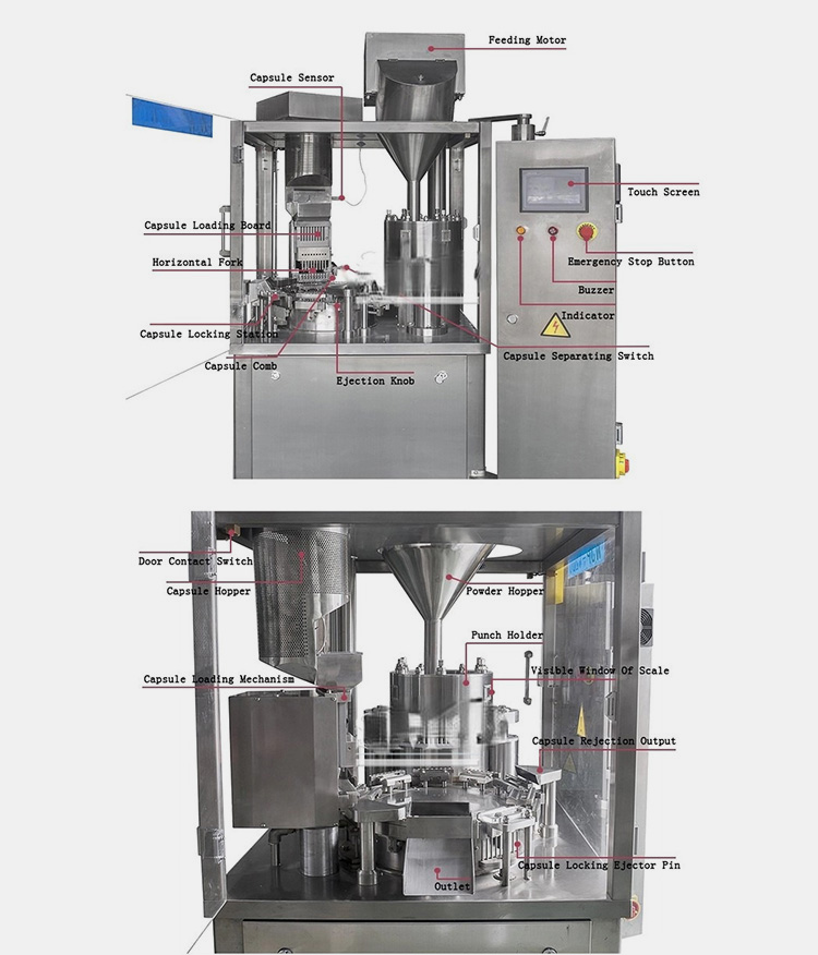 Basic Components