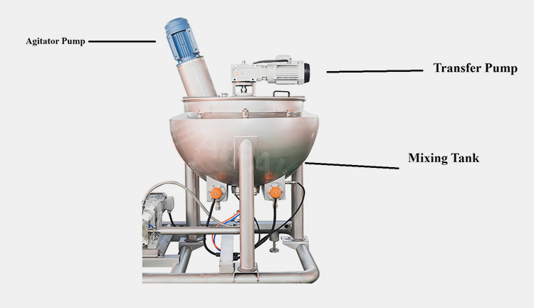 Mixing Tank