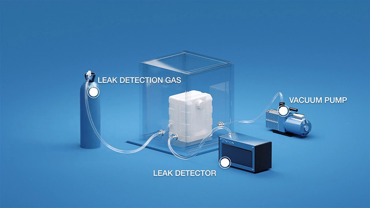 Pressure Decay Testing
