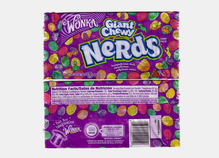 Role Of Labeling In Candy Packaging