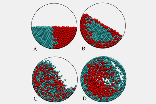 Dynamic segregation happen even after uniform mixing