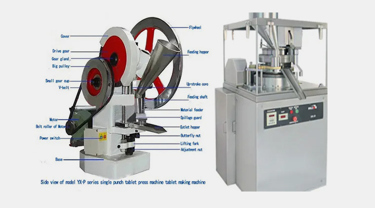 Traditional Pill Pressing Method And A Pill Presser Machine