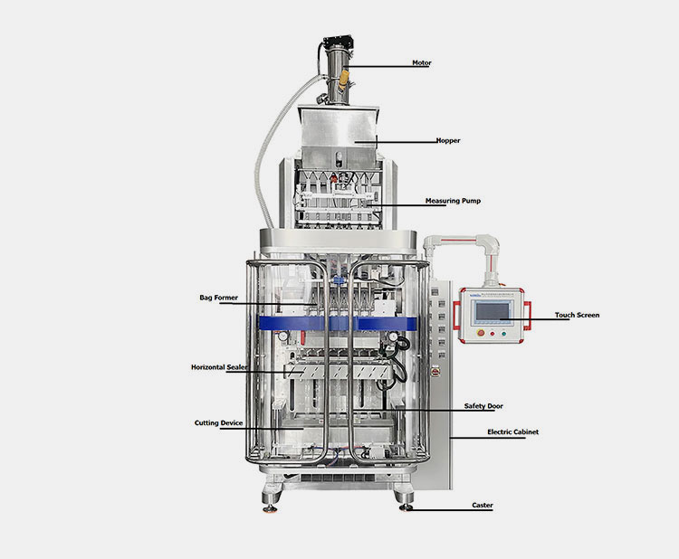 Basic Components of a Multi-Row Granule Packaging Machine