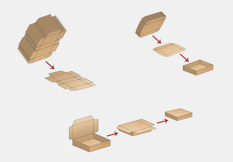 Carton Forming Machine-2