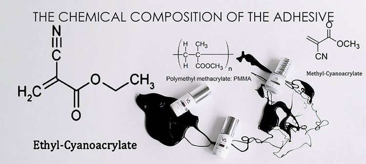 Chemical Industry