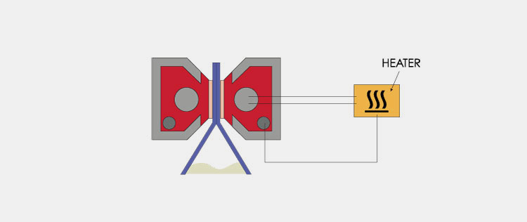 Dual-Chamber Sealing