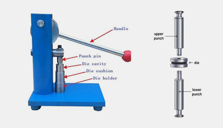 Main Components Of A Handheld Tablet Press