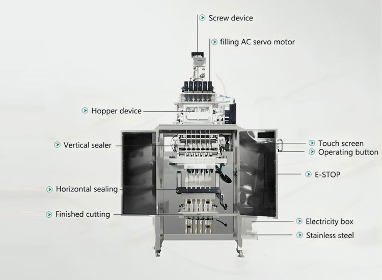 Parts of the Juice 4 Side Seal Packaging Machine