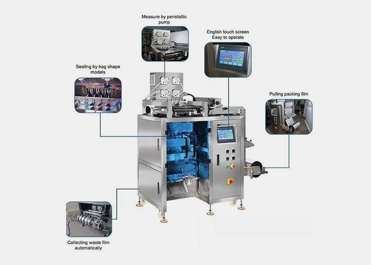 Robotic Controlled Features