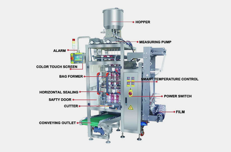 Salad Sauce Sachet 3 Side Seal Packaging Machine