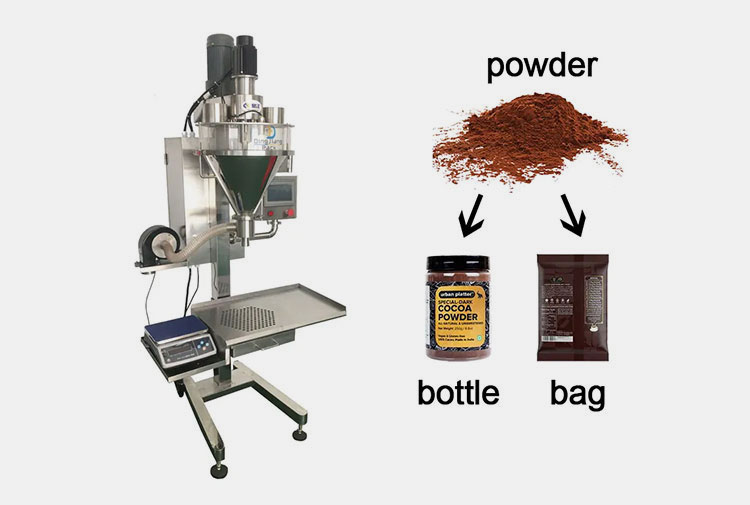 Semi-Automatic Powder Filling Equipment