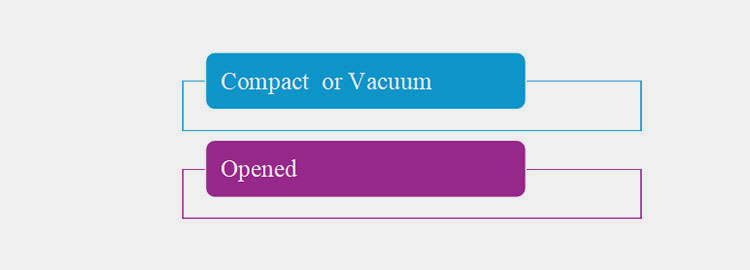 Structure Type