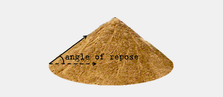 Angle of Repose