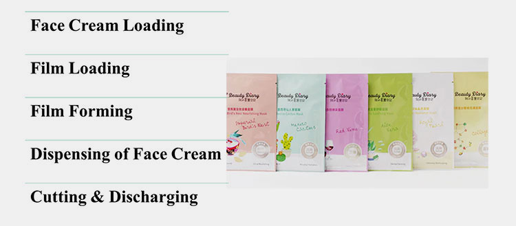 Face Cream 4 Side Seal Packaging Machine Work-1