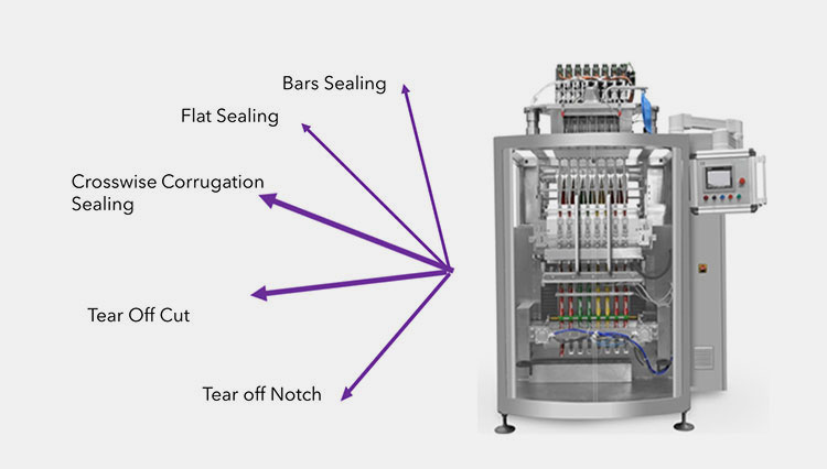 Face Cream 4 side seal packaging Machine-3