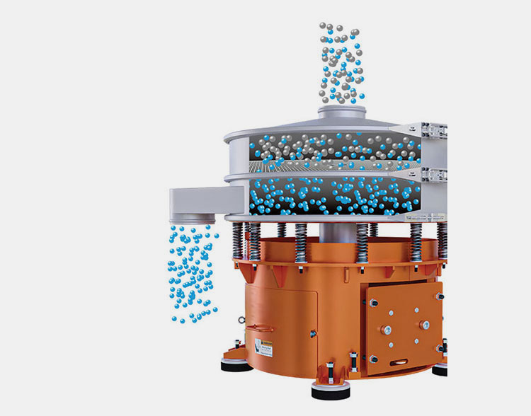 Gyratory Vibrating Sieve Machine