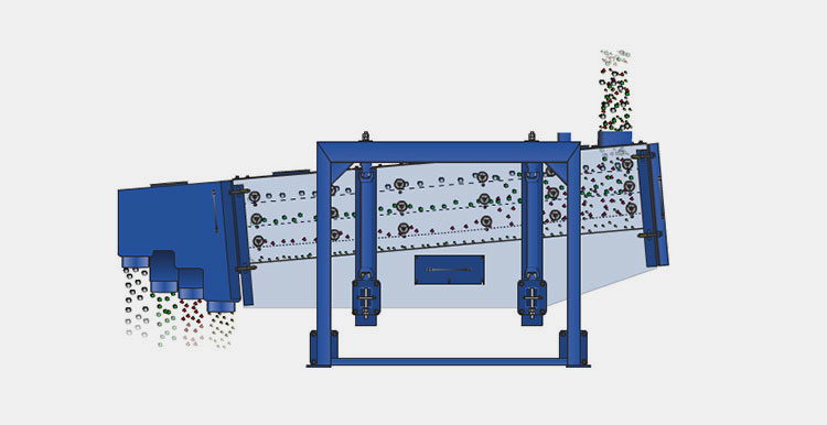 Gyratory Industrial Sifter Machine