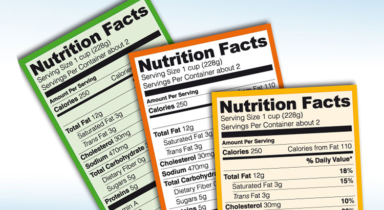 Labeling Requirements