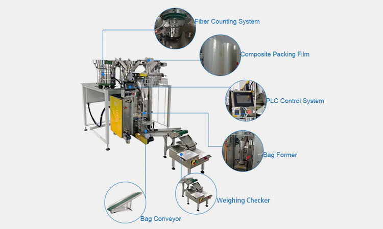 Main Components Of Screw Counting Machine