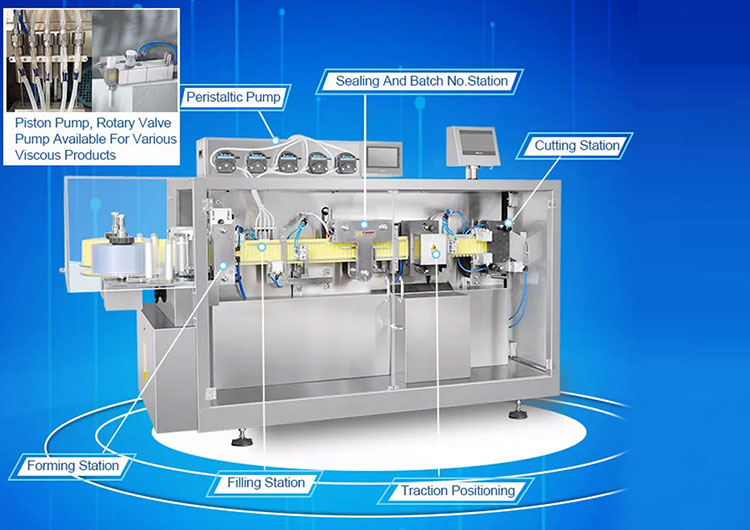 Main-Structure-Of-ALLPACK-One-Hand-Snap-Sachet-Machine