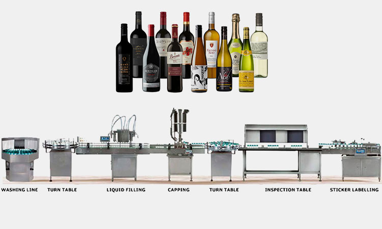 Semi-automatic-Wine-Beverage-Bottling-Line