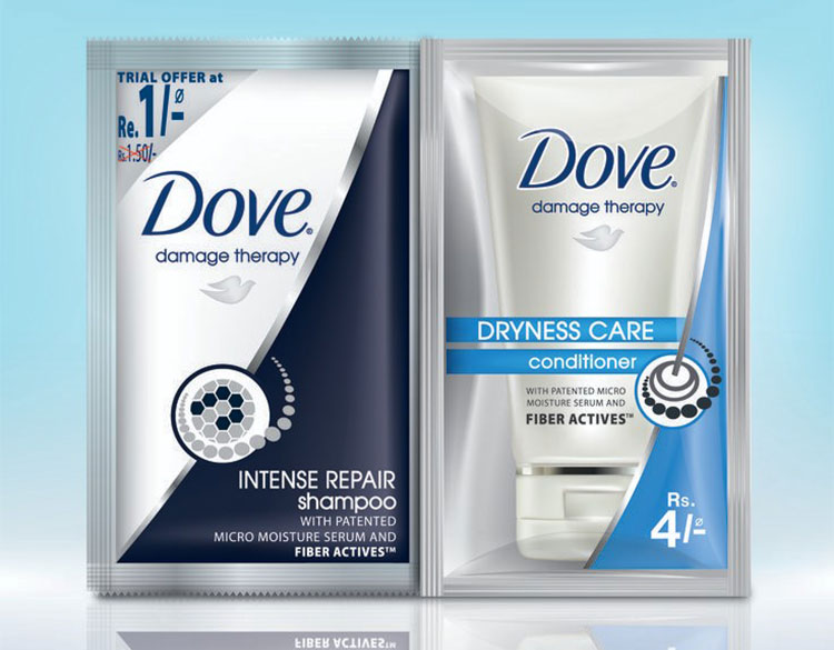 Beauty Care Industry