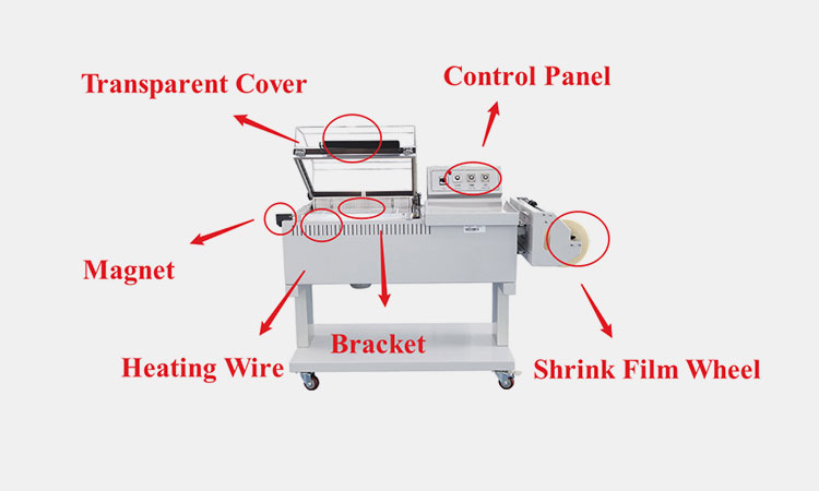 Components-Of-ALLPACK-L-Seal-Heat-Shrink-Wrapping-Machine