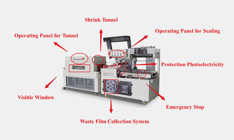 Components-Of-Automatic-Heat-Shrink-Wrapping-Machine