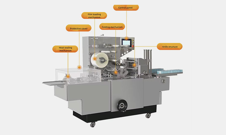 Components-of-Automatic-Cellophane-Wrapping-Machine